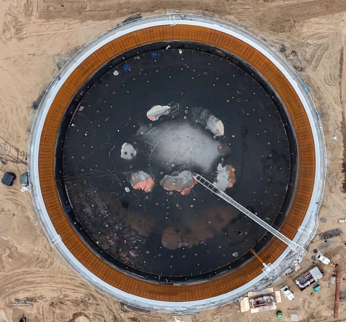 Мощности для качества