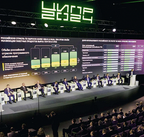 Слагаемые успеха